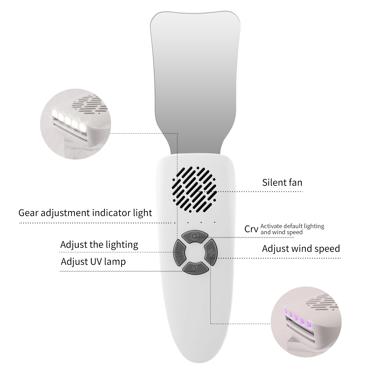 Kit Specchietti Dentali Antiap - Photography With Lighting recensione e prezzo