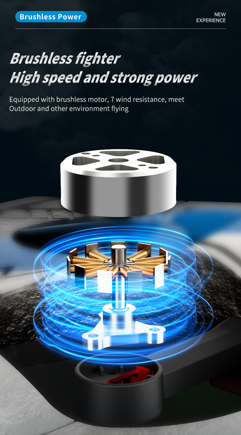 Aereo Telecomandato con Doppia - Photography Lighting Beginners recensione e prezzo