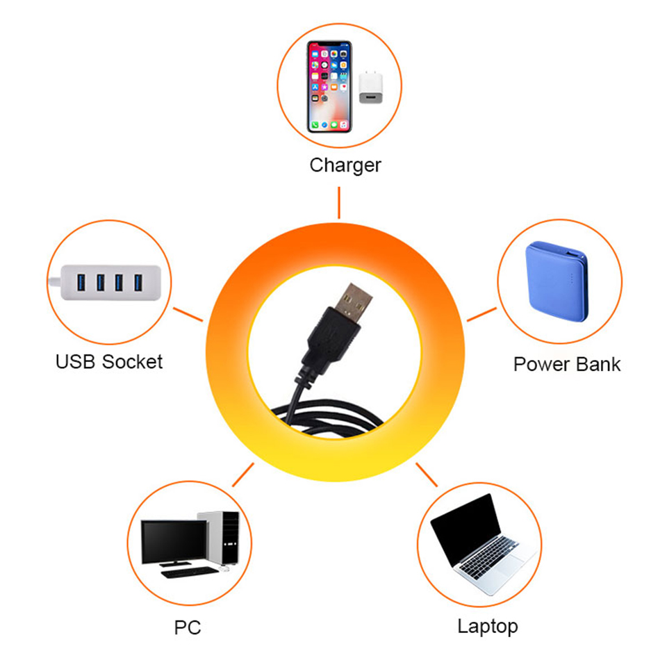 1x USB Lampada da tramonto LED - Photography Lighting Wall recensione e prezzo