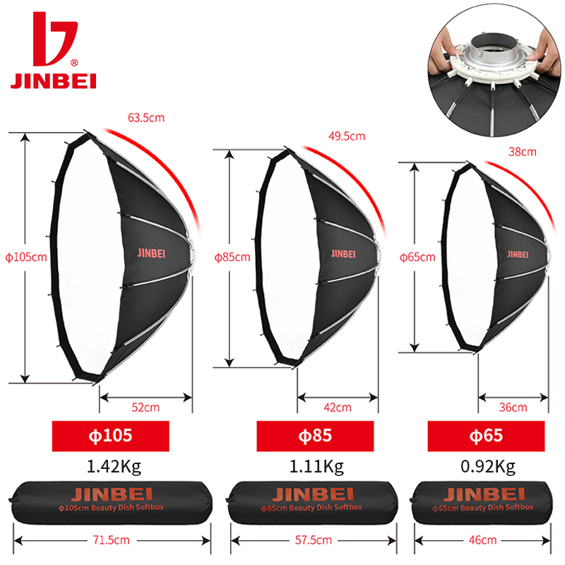 JINBEI 65 Softbox Parabolico a - Photography With Lighting recensione e prezzo