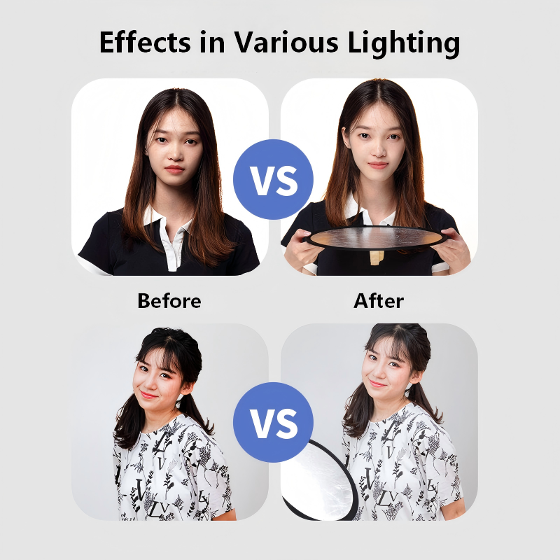 Pannello Riflettente Bifaccial - Photography Lighting For Outdoors recensione e prezzo