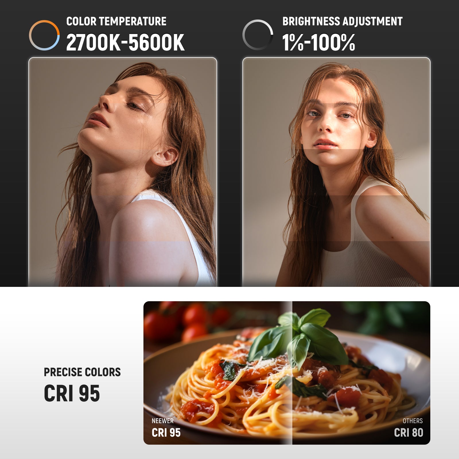 NEEWER BASICS 10W 21W Bi Color - Photography Lighting For Outdoors recensione e prezzo
