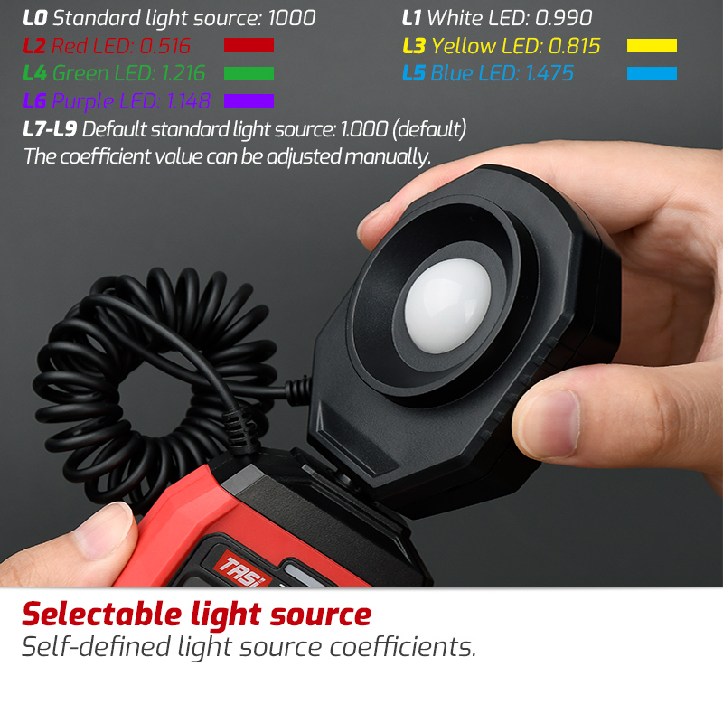 Luxmetro Digitale Portatile pe - Photography Lighting Meter recensione e prezzo