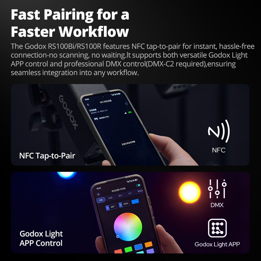 GODOX RS100Bi 28600Lux Luce LE - Photography Lighting For Outdoors recensione e prezzo
